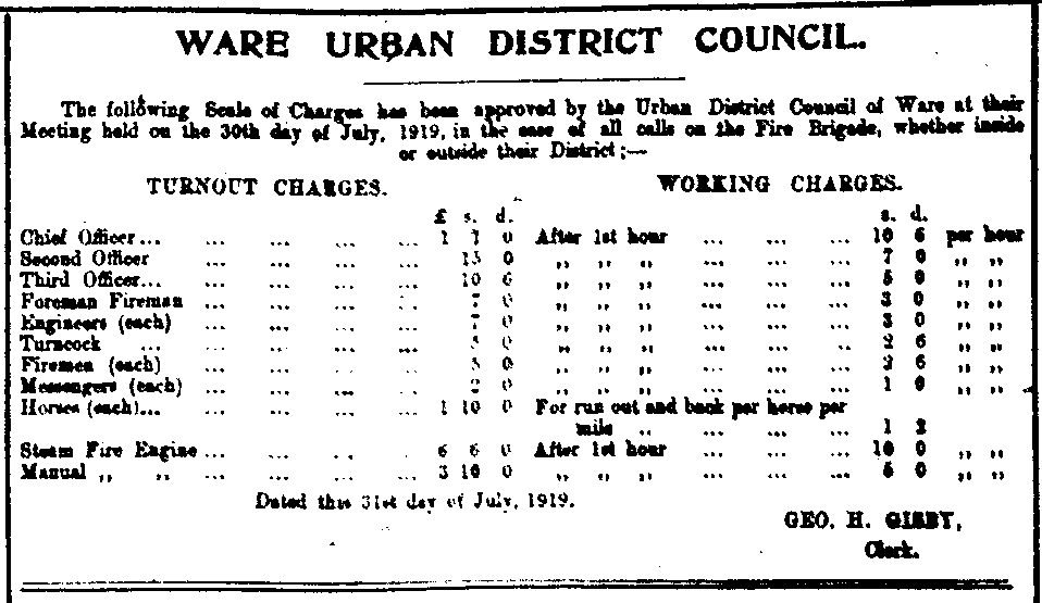 Charges as they appeared in the Hertfordshire Mercury 9 August 1919 page 4 | Hertfordshire mercury